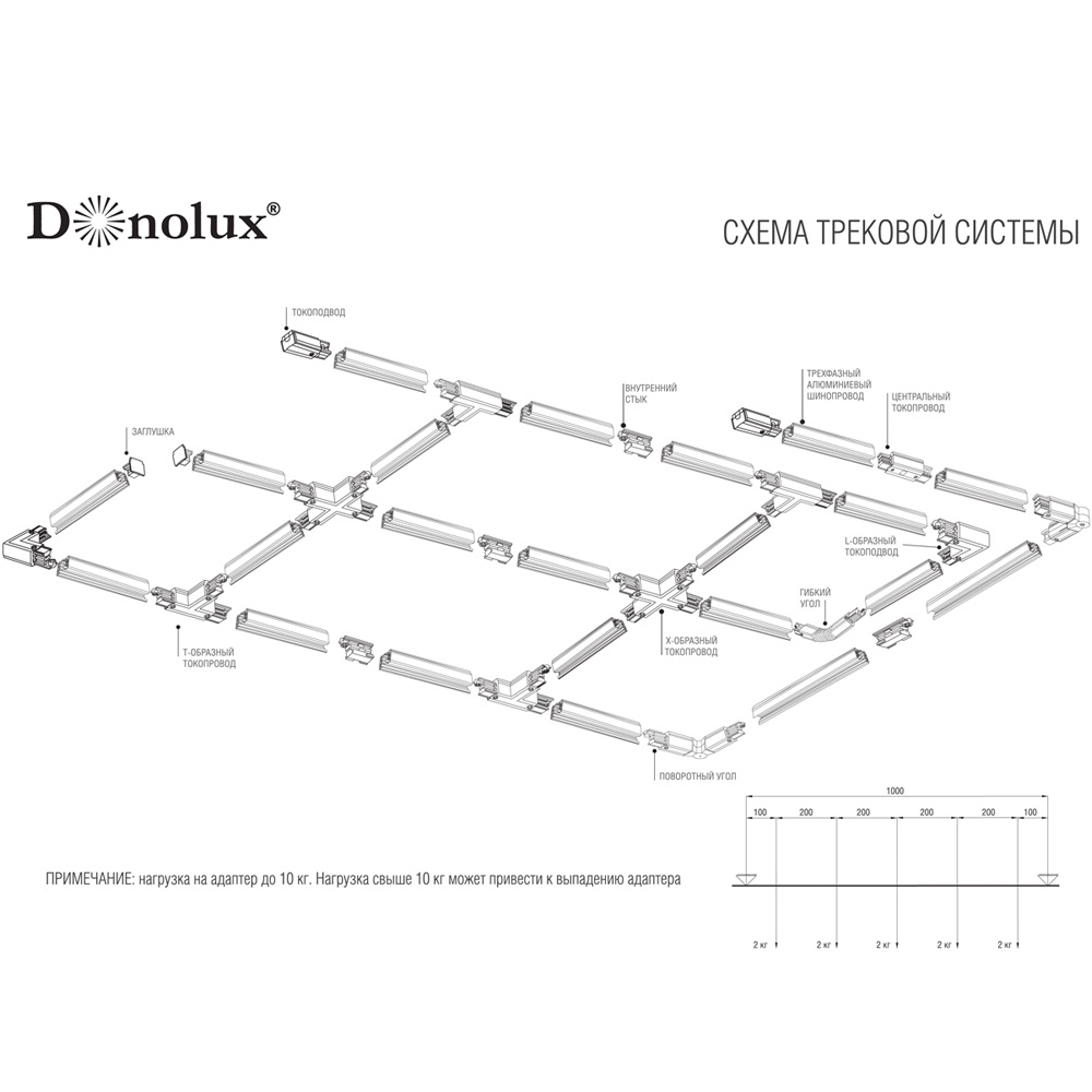 Трёхфазный шинопровод накладной/подвесной 3 м Donolux DL0201103
