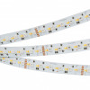 Светодиодная лента RT-GM288-12mm 24V Arlight 028258(2) RGBW-MIX, 19.2 W/m, IP20, 5m 